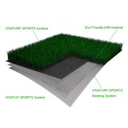 hình ảnh sân cỏ nhân tạo